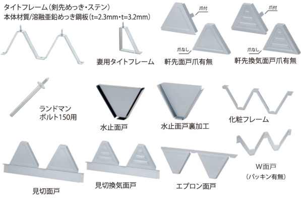 KR T150 の標準部品