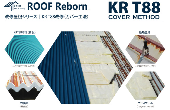 KRT88/KRT150/KRS60の改修 の＜88改修参考＞
